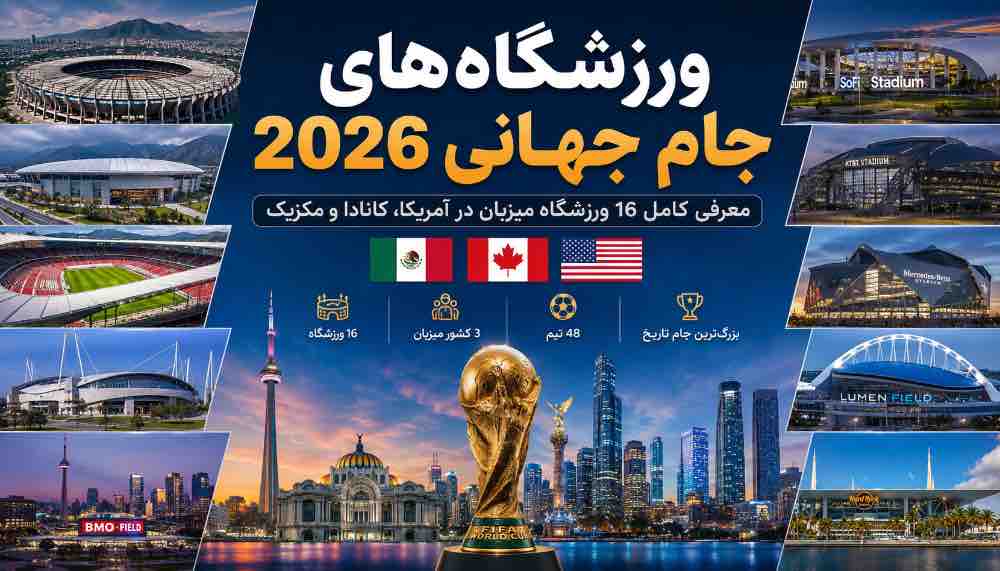 ورزشگاه های جام جهانی 2026 معرفی کامل میزبانان بزرگترین جام تاریخ فوتبال
