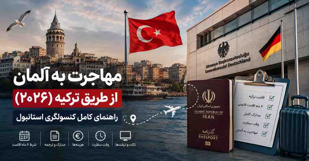 مهاجرت به آلمان از طریق ترکیه راهنمای کامل 2026